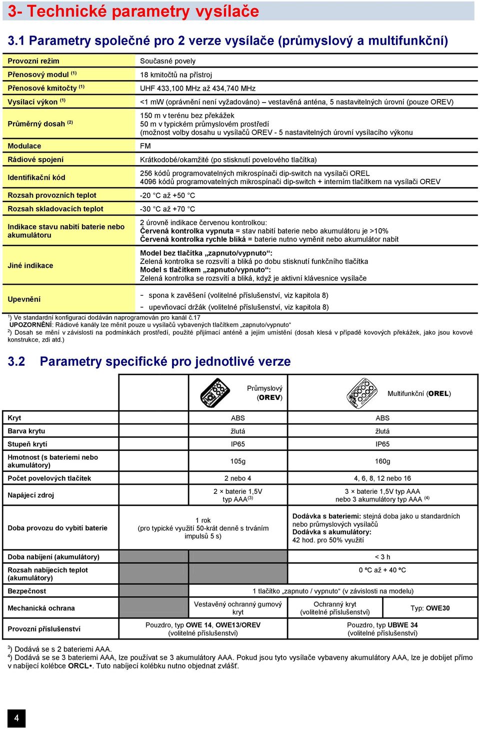 Současné povely 18 kmitočtů na přístroj UHF 433,100 MHz až 434,740 MHz <1 mw (oprávnění není vyžadováno) vestavěná anténa, 5 nastavitelných úrovní (pouze OREV) 150 m v terénu bez překážek 50 m v