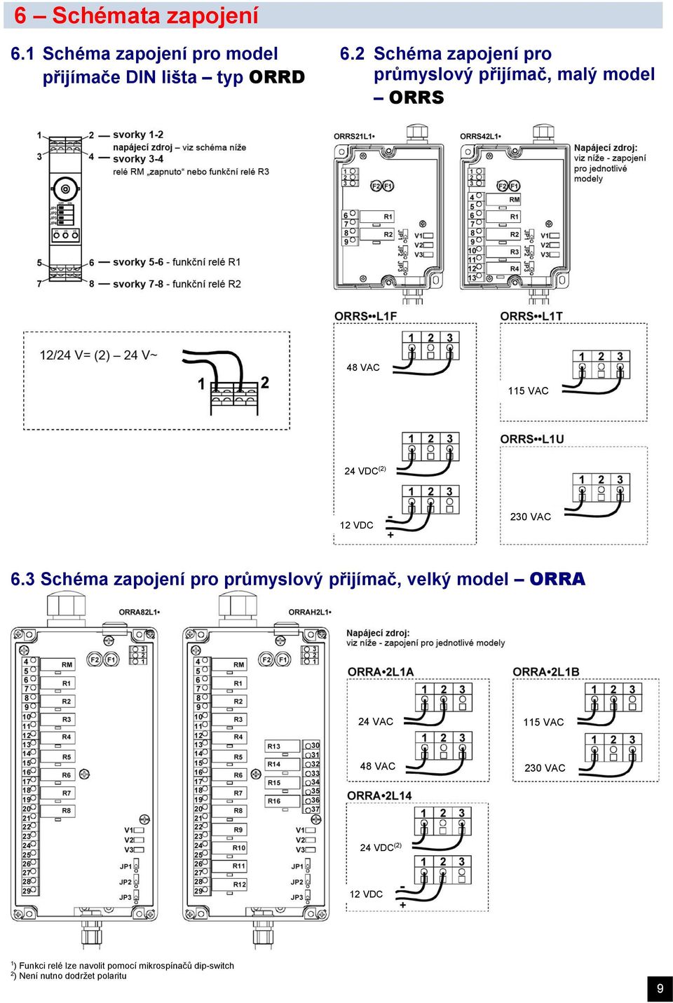 3 Schéma zapojení pro přijímač, velký ORRA 24 VAC 115 VAC 48 VAC 230 VAC 24 VDC (2)