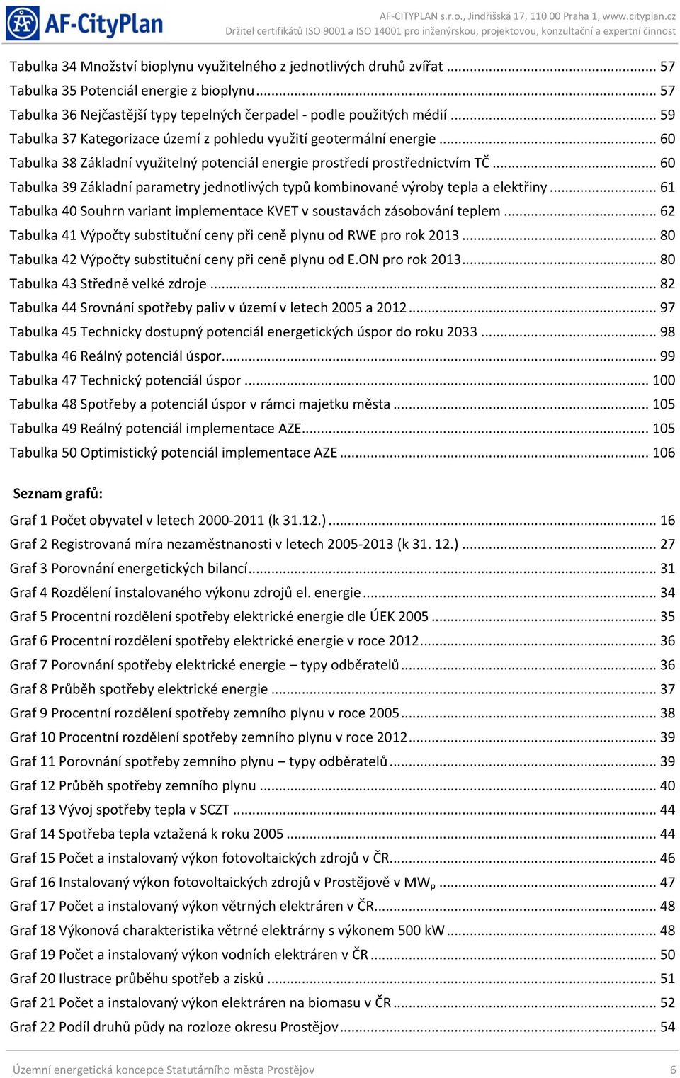 .. 60 Tabulka 39 Základní parametry jednotlivých typů kombinované výroby tepla a elektřiny... 61 Tabulka 40 Souhrn variant implementace KVET v soustavách zásobování teplem.