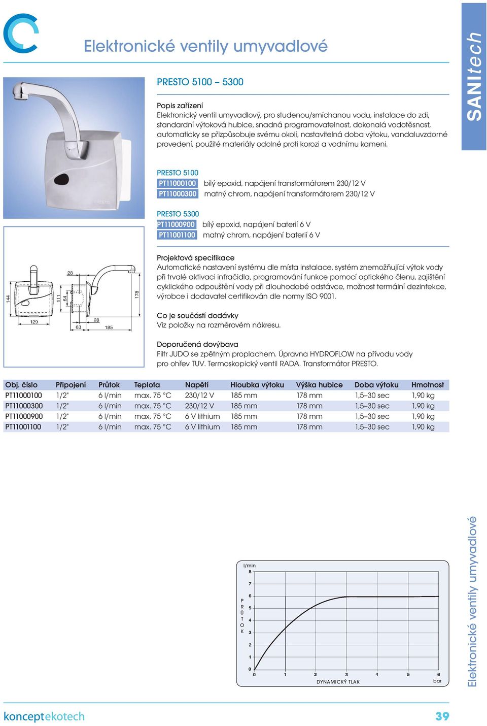 PRESTO 5100 PT11000100 bílý epoxid, napájení transformátorem 230/12 V PT11000300 matný chrom, napájení transformátorem 230/12 V PRESTO 5300 PT11000900 bílý epoxid, napájení baterií 6 V PT11001100