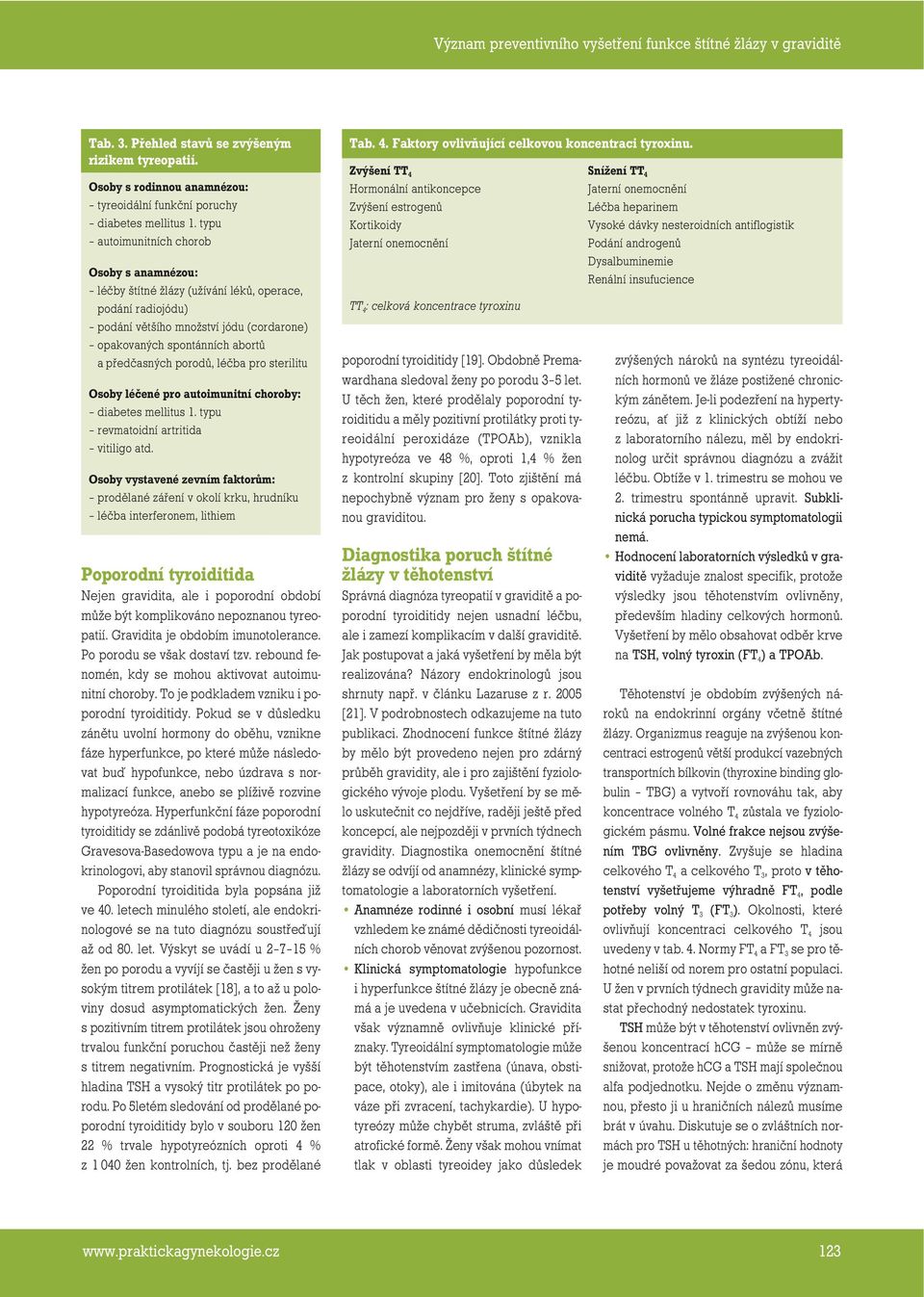 porodů, léčba pro sterilitu Osoby léčené pro autoimunitní choroby: diabetes mellitus 1. typu revmatoidní artritida vitiligo atd.