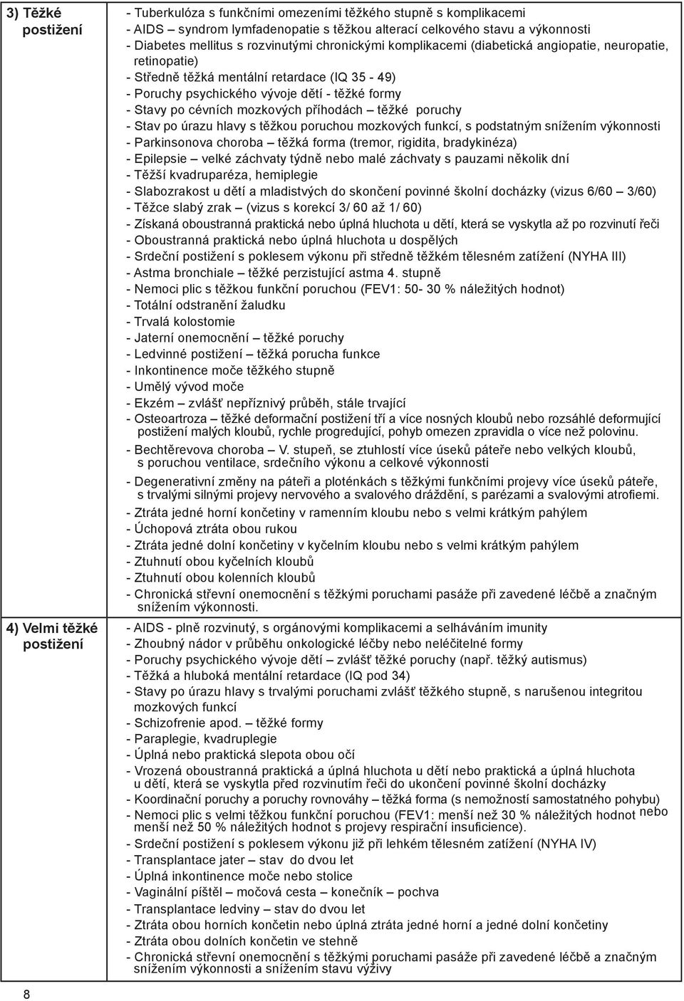 těžké poruchy Stav po úrazu hlavy s těžkou poruchou mozkových funkcí, s podstatným snížením výkonnosti Parkinsonova choroba těžká forma (tremor, rigidita, bradykinéza) Epilepsie velké záchvaty týdně