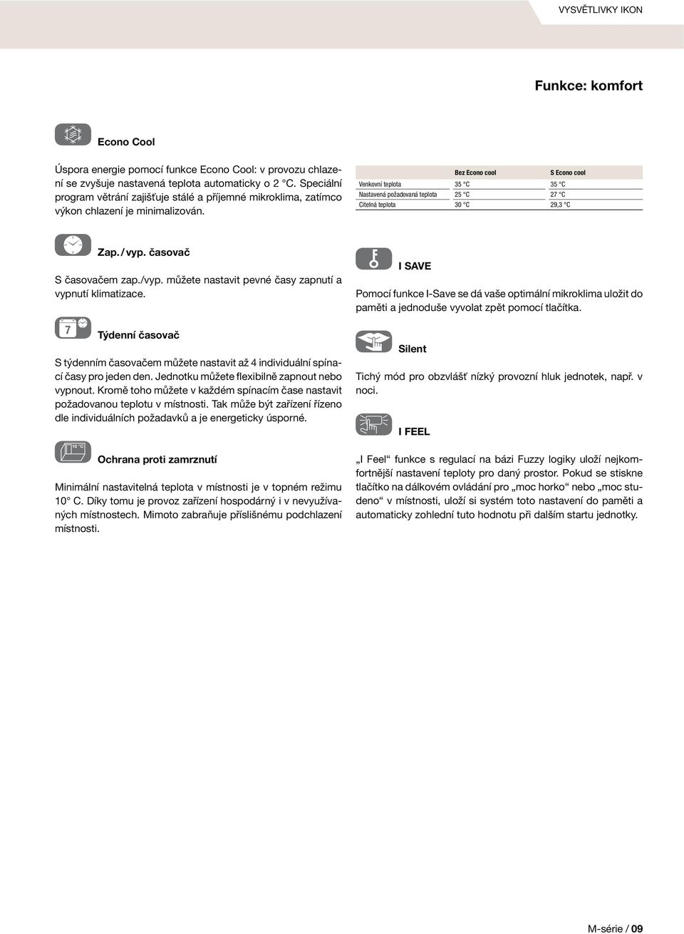 Bez Econo cool S Econo cool Venkovní teplota 35 C 35 C Nastavená požadovaná teplota 25 C 27 C Citelná teplota 30 C 29,3 C 7 C Zap. / vyp. časovač S časovačem zap./vyp.