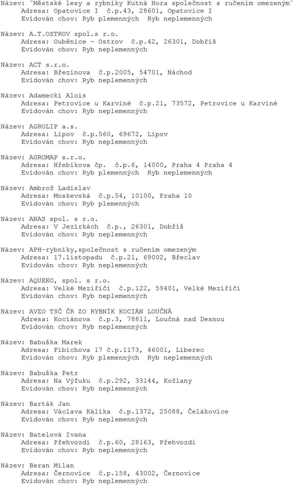 r.o. Adresa: Hřebíkova čp. č.p.6, 14000, Praha 4 Praha 4 Název: Ambrož Ladislav Adresa: Moskevská č.p.54, 10100, Praha 10 Název: ANAS spol. s r.o. Adresa: V Jezírkách č.p., 26301, Dobříš Název: APH-rybníky,společnost s ručením omezeným Adresa: 17.