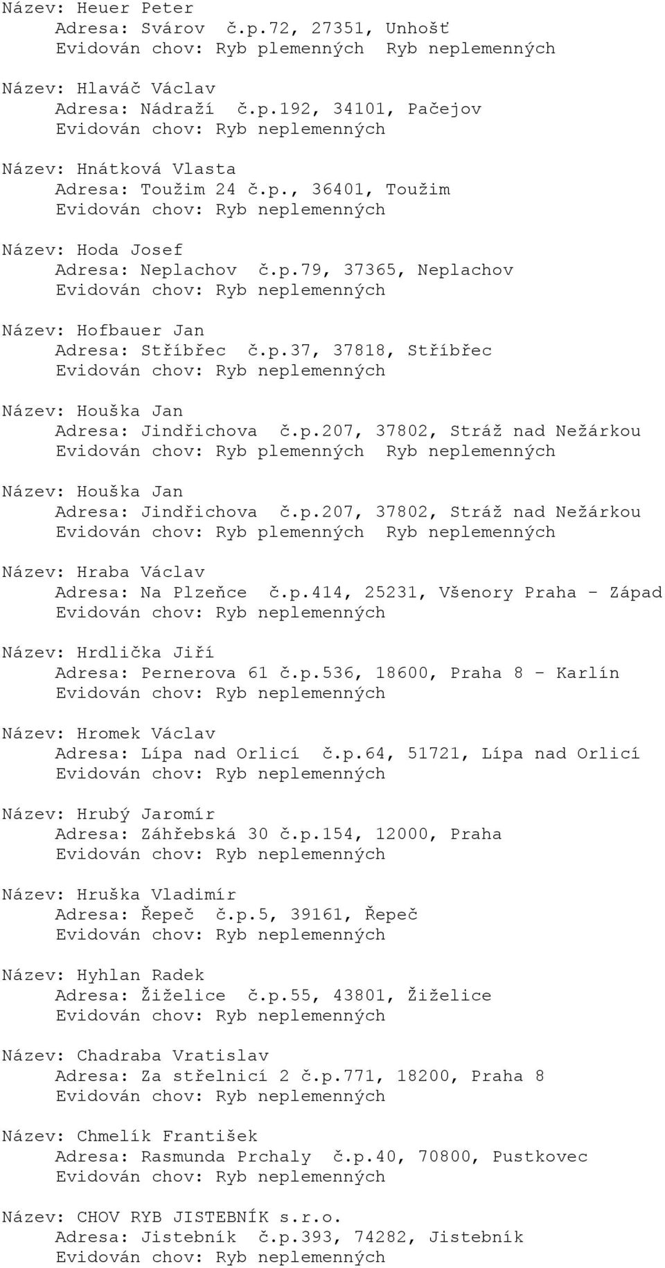 p.414, 25231, Všenory Praha - Západ Název: Hrdlička Jiří Adresa: Pernerova 61 č.p.536, 18600, Praha 8 - Karlín Název: Hromek Václav Adresa: Lípa nad Orlicí č.p.64, 51721, Lípa nad Orlicí Název: Hrubý Jaromír Adresa: Záhřebská 30 č.