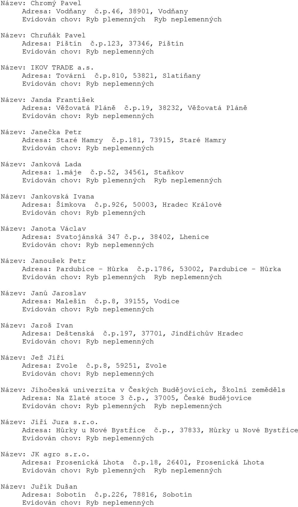 p., 38402, Lhenice Název: Janoušek Petr Adresa: Pardubice - Hůrka č.p.1786, 53002, Pardubice - Hůrka Název: Janů Jaroslav Adresa: Malešín č.p.8, 39155, Vodice Název: Jaroš Ivan Adresa: Deštenská č.p.197, 37701, Jindřichův Hradec Název: Jež Jiří Adresa: Zvole č.