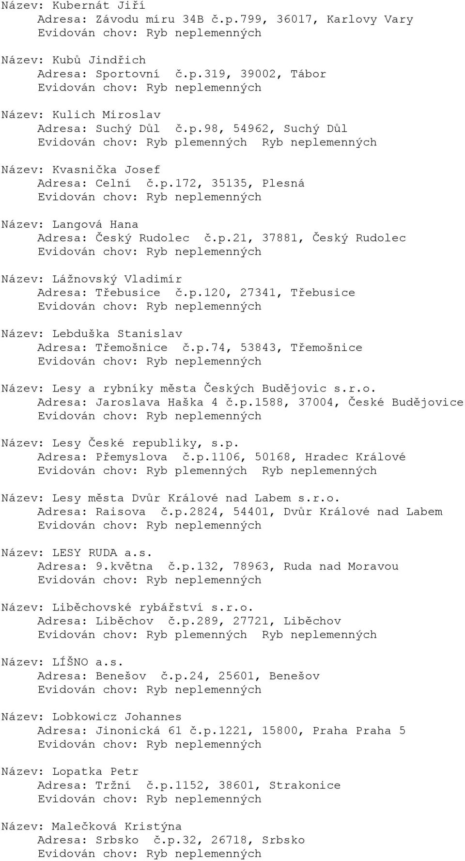 p.74, 53843, Třemošnice Název: Lesy a rybníky města Českých Budějovic s.r.o. Adresa: Jaroslava Haška 4 č.p.1588, 37004, České Budějovice Název: Lesy České republiky, s.p. Adresa: Přemyslova č.p.1106, 50168, Hradec Králové Název: Lesy města Dvůr Králové nad Labem s.