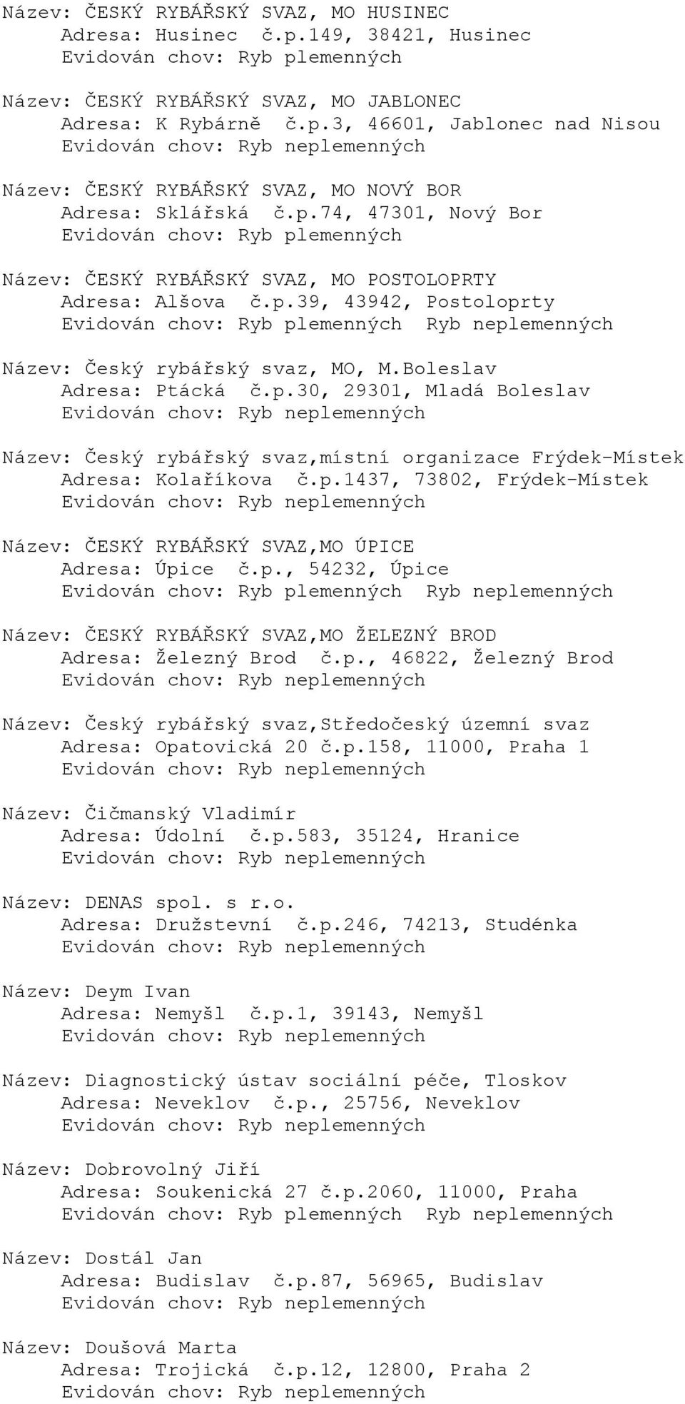 p.1437, 73802, Frýdek-Místek Název: ČESKÝ RYBÁŘSKÝ SVAZ,MO ÚPICE Adresa: Úpice č.p., 54232, Úpice Název: ČESKÝ RYBÁŘSKÝ SVAZ,MO ŽELEZNÝ BROD Adresa: Železný Brod č.p., 46822, Železný Brod Název: Český rybářský svaz,středočeský územní svaz Adresa: Opatovická 20 č.