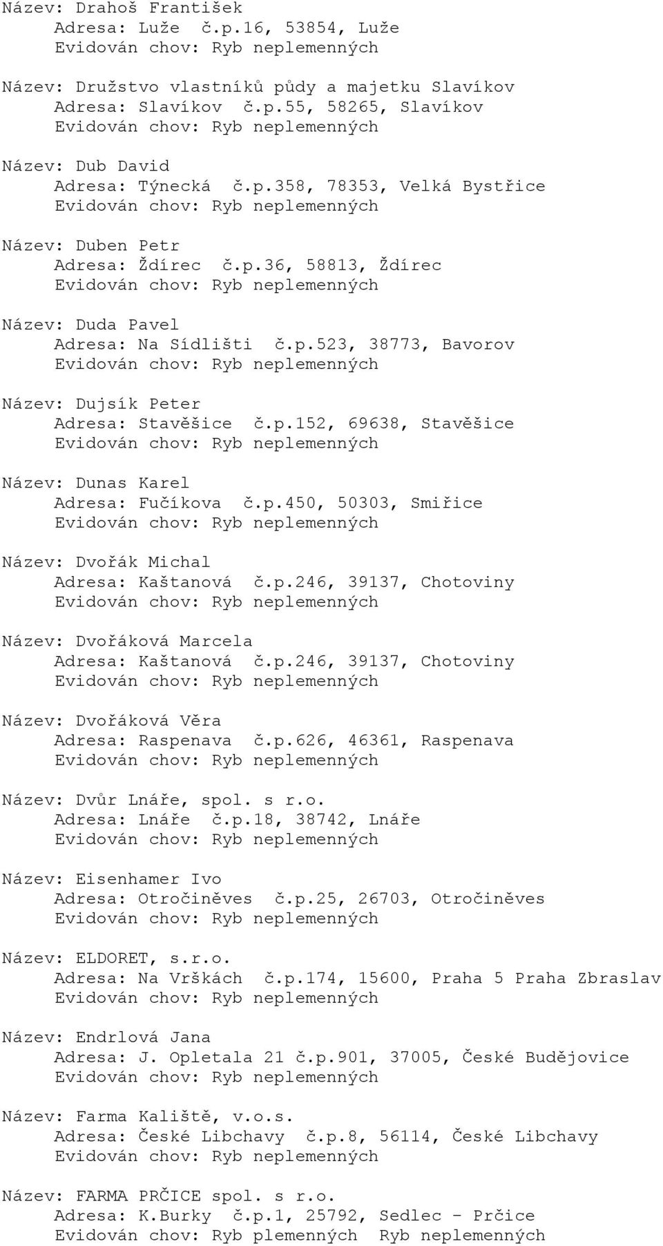 p.246, 39137, Chotoviny Název: Dvořáková Marcela Adresa: Kaštanová č.p.246, 39137, Chotoviny Název: Dvořáková Věra Adresa: Raspenava č.p.626, 46361, Raspenava Název: Dvůr Lnáře, spol. s r.o. Adresa: Lnáře č.