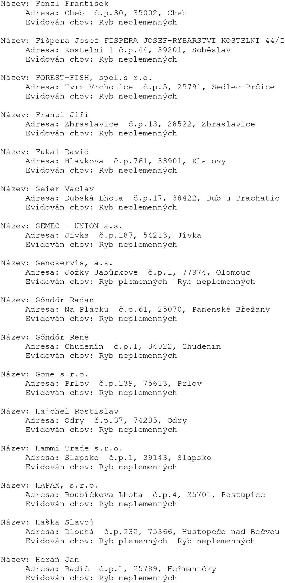 s. Adresa: Jívka č.p.187, 54213, Jívka Název: Genoservis, a.s. Adresa: Jožky Jabůrkové č.p.1, 77974, Olomouc Název: Gőndőr Radan Adresa: Na Plácku č.p.61, 25070, Panenské Břežany Název: Gőndőr René Adresa: Chudenín č.