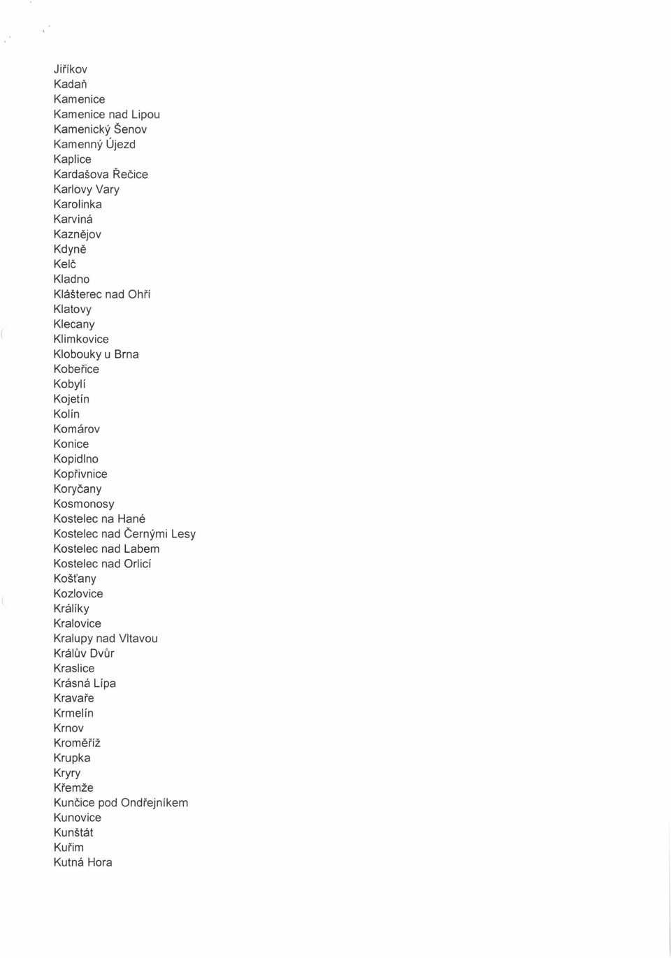 Koryčany Kosmonosy Kostelec na Hané Kostelec nad Černými Lesy Kostelec nad Labem Kostelec nad Orlicí Košťany Kozlovice Králíky Královice Kralupy