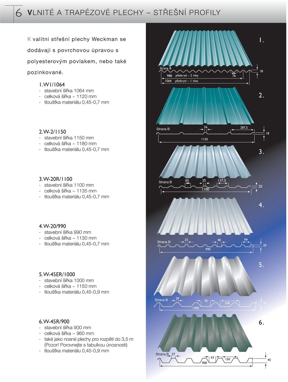 W1/1064 - stavební ífika 1064 mm - celková ífika ~ 1120 mm - tlou Èka materiálu 0,45-0,7 mm 988 1064 pfiekrytí 2 