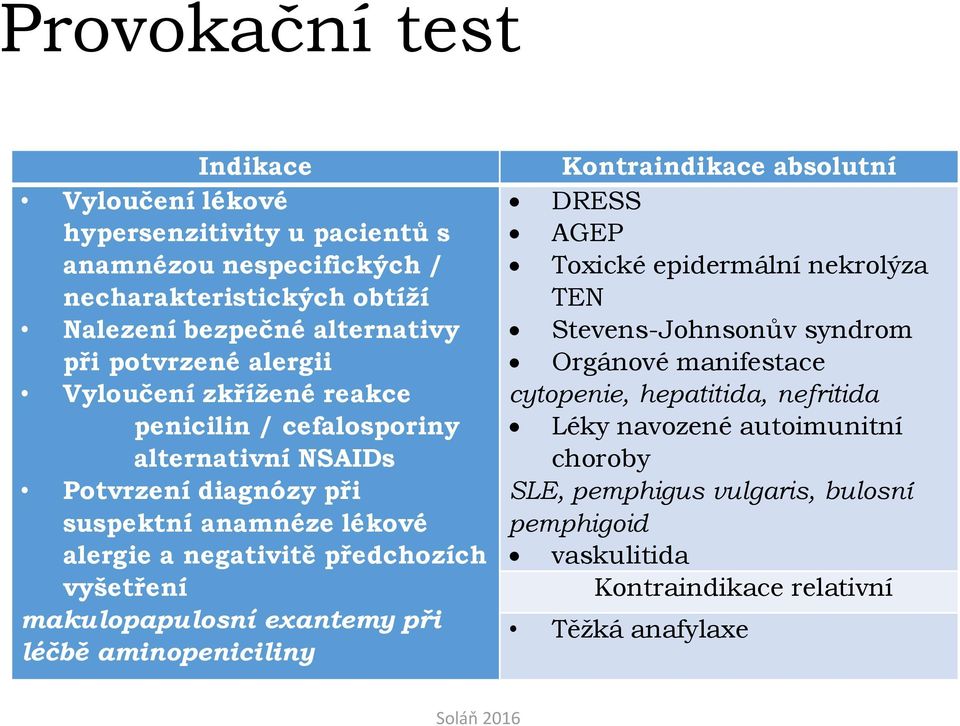 předchozích vyšetření makulopapulosní exantemy při léčbě aminopeniciliny Kontraindikace absolutní DRESS AGEP Toxické epidermální nekrolýza TEN Stevens-Johnsonův syndrom