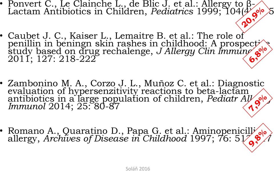 : The role of penillin in beningn skin rashes in childhood: A prospective study based on drug rechalenge, J Allergy Clin Immunol 2011; 127: 218-222 Zambonino