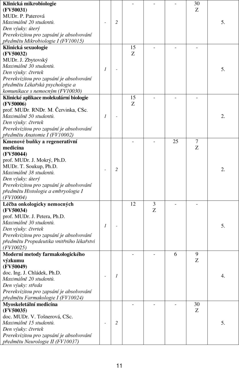 Den výuky: čtvrtek předmětu Anatomie I (FV10002) Kmenové buňky a regenerativní medicína (FV50044) prof. MUDr. J. Mokrý, Ph.D. MUDr. T. Soukup, Ph.D. Maximálně 38 studentů.