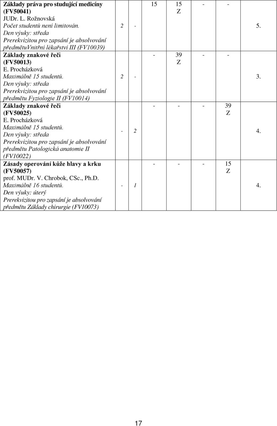 Procházková Maximálně 15 studentů. Den výuky: středa předmětu Fyziologie II (FV10014) áklady znakové řeči (FV50025) E.