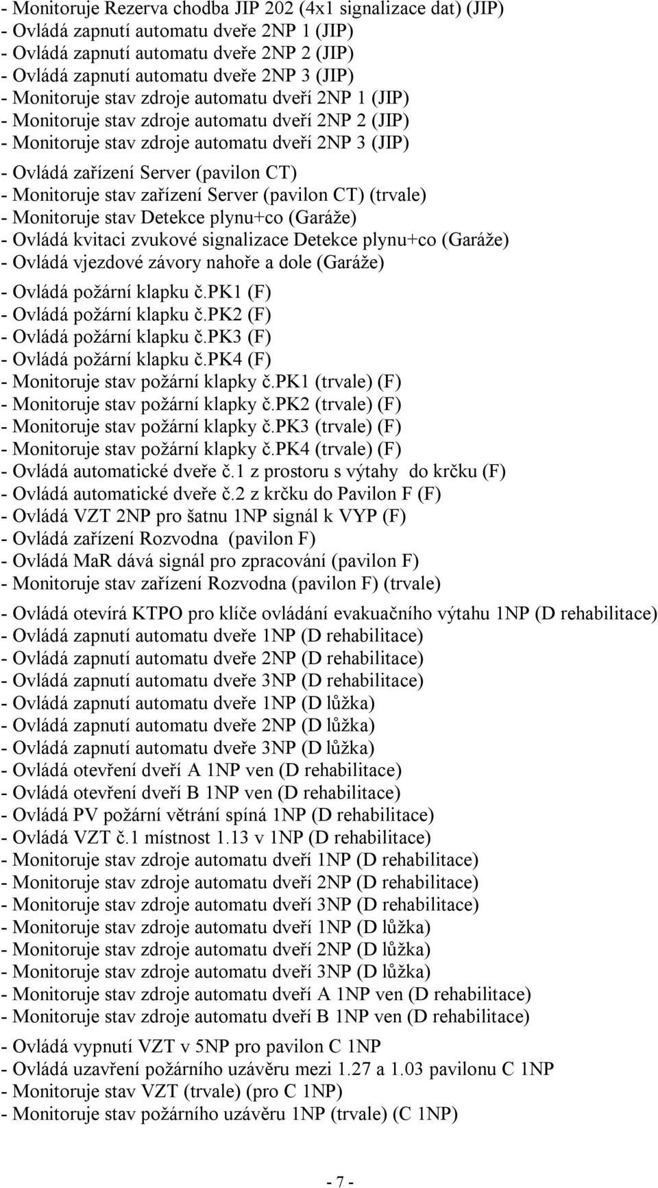 Monitoruje stav zařízení Server (pavilon CT) (trvale) - Monitoruje stav Detekce plynu+co (Garáže) - Ovládá kvitaci zvukové signalizace Detekce plynu+co (Garáže) - Ovládá vjezdové závory nahoře a dole