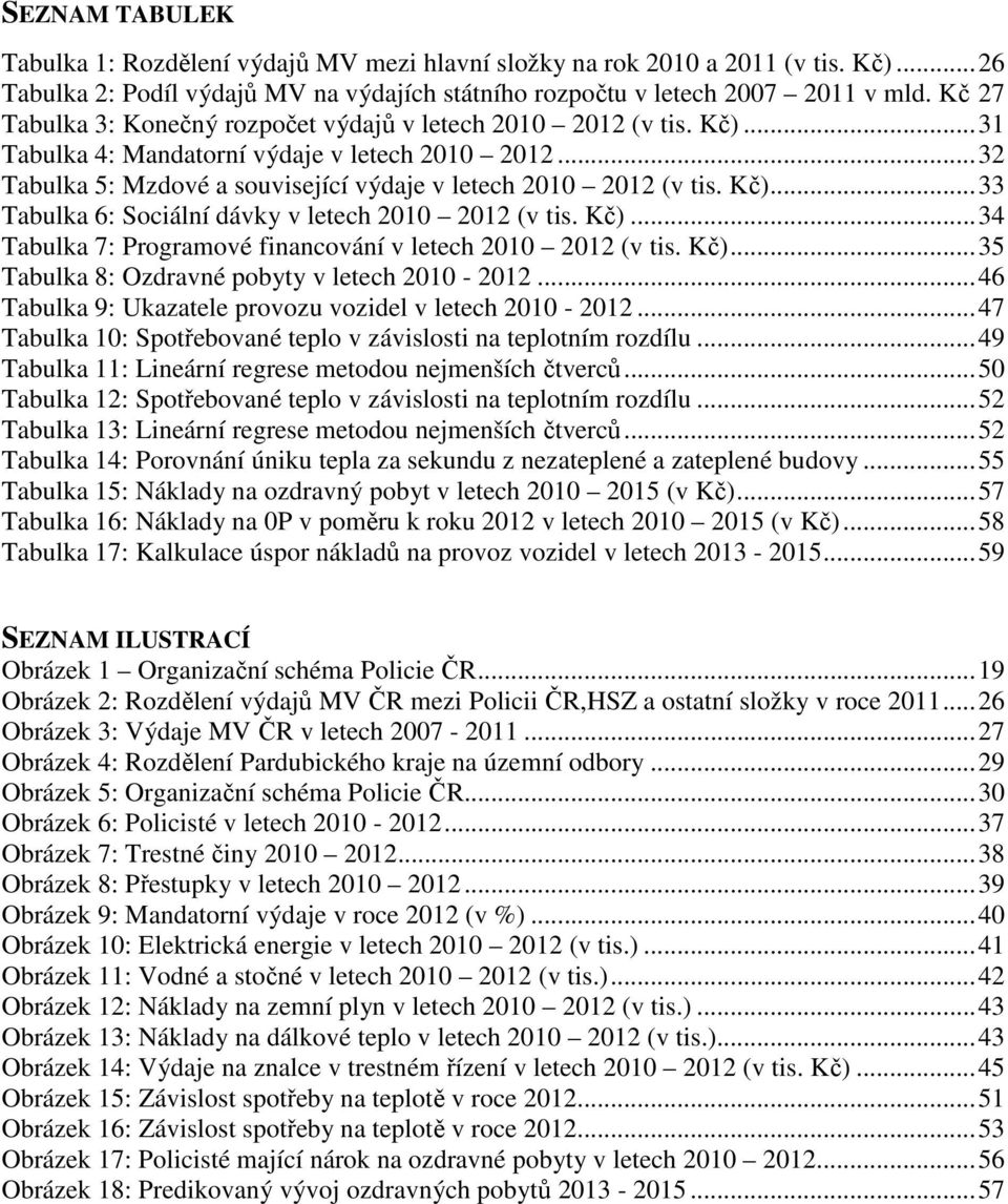 Kč)... 33 Tabulka 6: Sociální dávky v letech 2010 2012 (v tis. Kč)... 34 Tabulka 7: Programové financování v letech 2010 2012 (v tis. Kč)... 35 Tabulka 8: Ozdravné pobyty v letech 2010-2012.