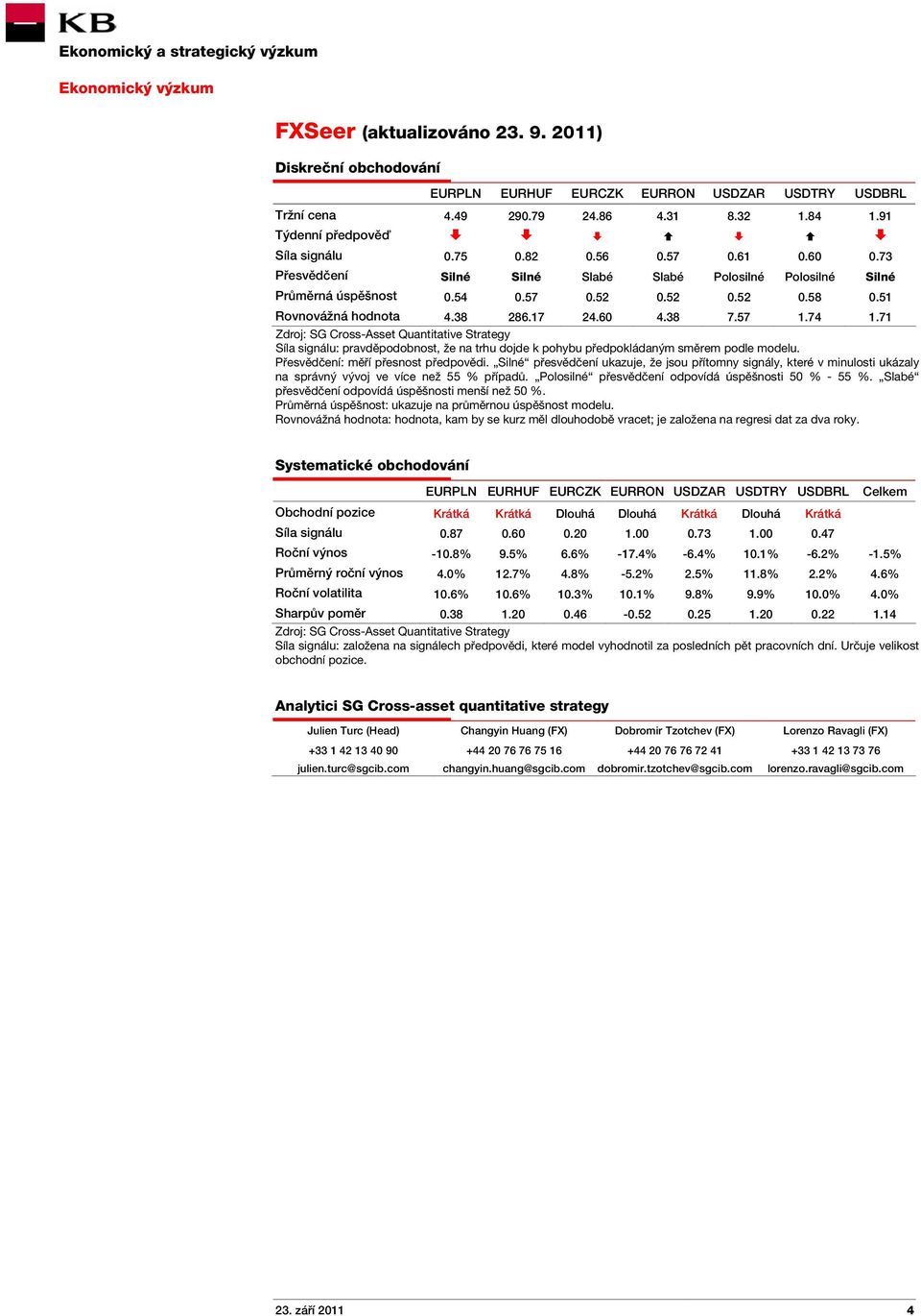 71 Zdroj: SG Cross-Asset Quantitative Strategy Síla signálu: pravděpodobnost, že na trhu dojde k pohybu předpokládaným směrem podle modelu. Přesvědčení: měří přesnost předpovědi.