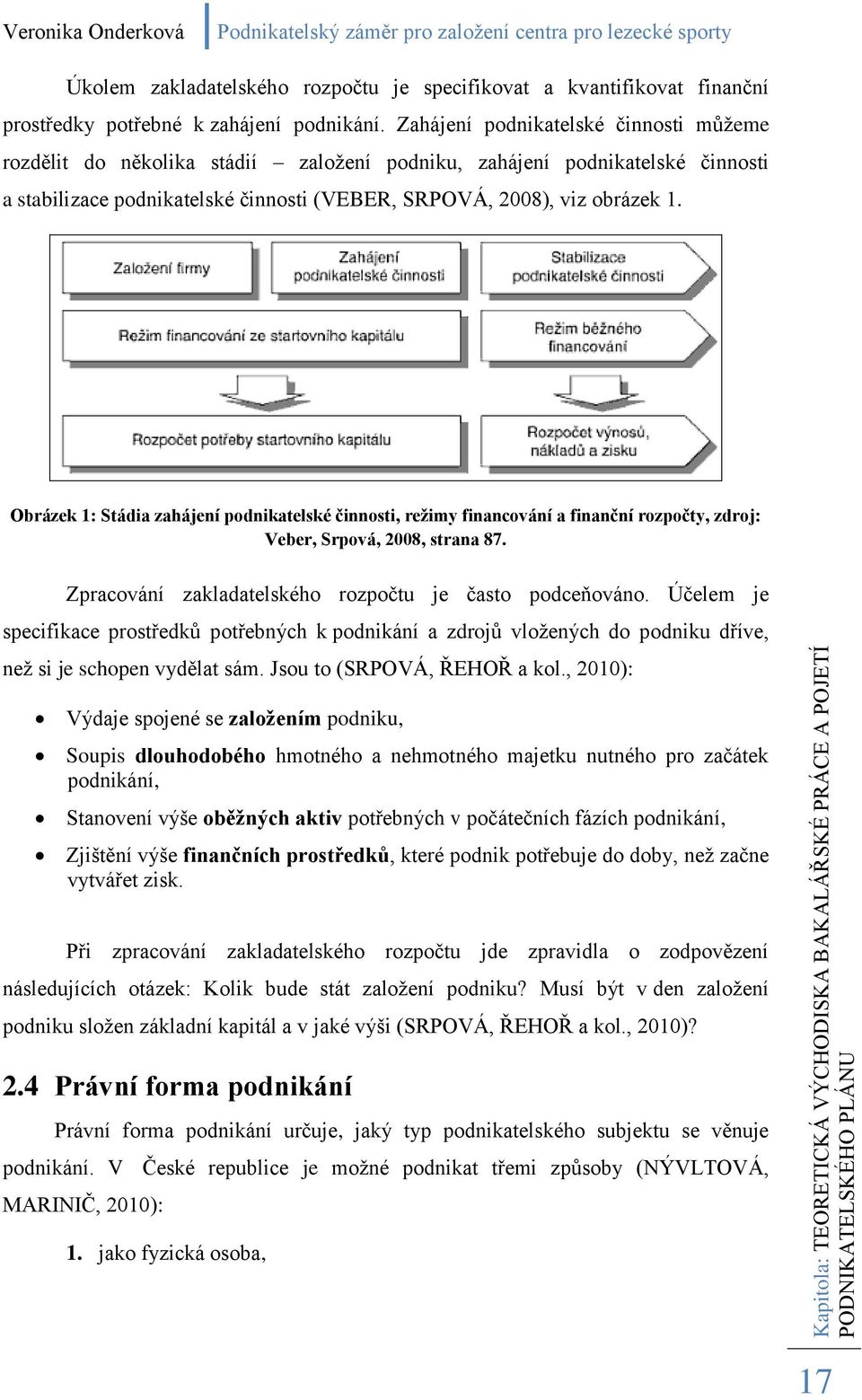 Obrázek 1: Stádia zahájení podnikatelské činnosti, režimy financování a finanční rozpočty, zdroj: Veber, Srpová, 2008, strana 87. Zpracování zakladatelského rozpočtu je často podceňováno.