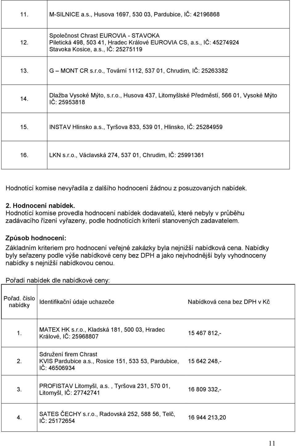 LKN s.r.o., Václavská 274, 537 01, Chrudim, IČ: 25991361 Hodnotící komise vyřadila z dalšího hodnocení žádnou z posuzovaných nabídek. 2. Hodnocení nabídek.