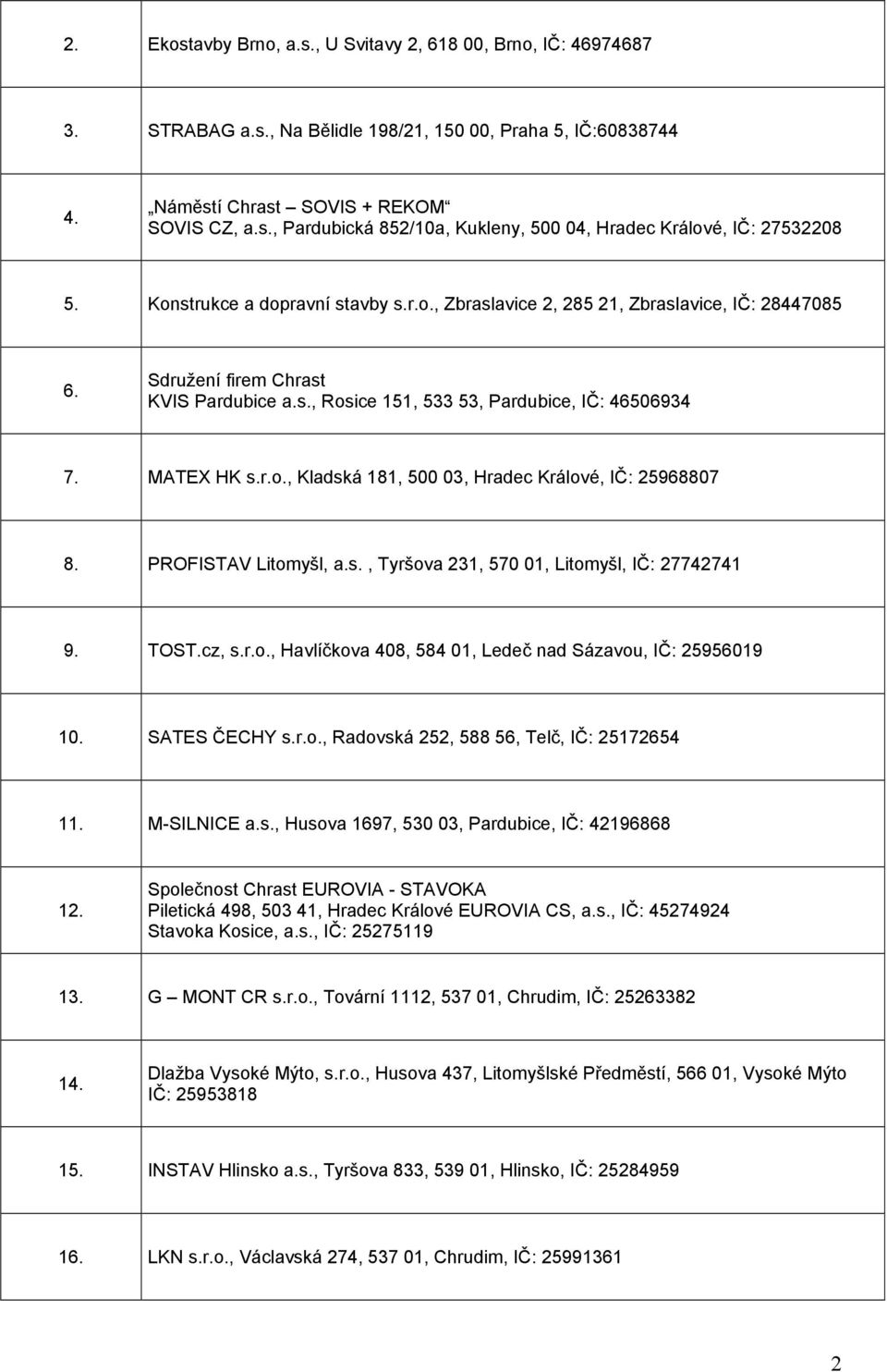 PROFISTAV Litomyšl, a.s., Tyršova 231, 570 01, Litomyšl, IČ: 27742741 9. TOST.cz, s.r.o., Havlíčkova 408, 584 01, Ledeč nad Sázavou, IČ: 25956019 10. SATES ČECHY s.r.o., Radovská 252, 588 56, Telč, IČ: 25172654 11.