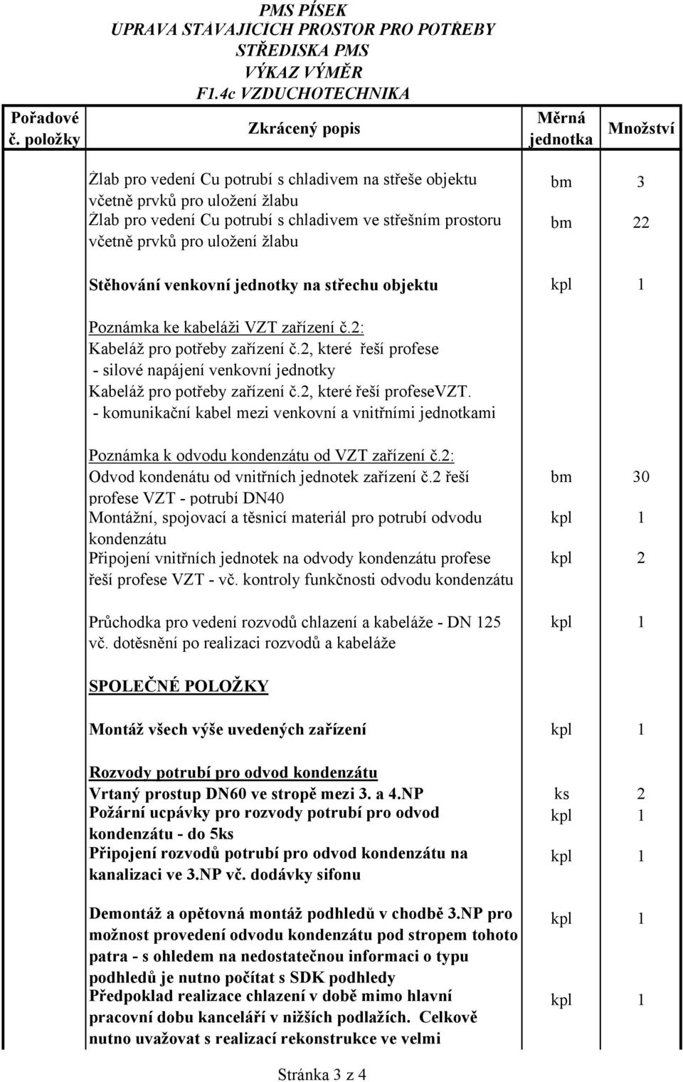 uložení žlabu Měrná jednotka Množství bm 3 bm 22 Stěhování venkovní jednotky na střechu objektu kpl 1 Poznámka ke kabeláži VZT zařízení č.2: Kabeláž pro potřeby zařízení č.