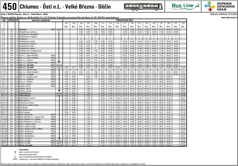 cz km ZÓNA Tč seznam zastávek PRACOVNÍ DNY W a W a W a W a W a W a W a W a W a W a W a W a W a W a W a W a W a Chlumec MHD odjezd : : : : : : : : : : : : : Chabařovice,,strojírny : : : : : : : : : :