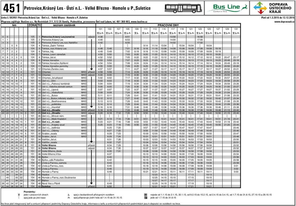 cz km ZÓNA Tč seznam zastávek PRACOVNÍ DNY W ac W ac W ac W ac W a W ac W ac W ac W ac W ac W ac W ac W ac W ac W ac W ac Petrovice,Krásný Les,konečná odjezd : : : : Petrovice,Krásný Les : : : :