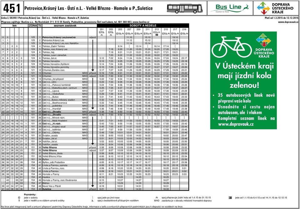 cz km ZÓNA Tč seznam zastávek SOBOTY A NEDĚLE EXa EXa EXac EXac EXac EXac EXac EXac EXac EXac c c )# Petrovice,Krásný Les,konečná odjezd : : : Petrovice,Krásný Les : : : Petrovice,Krásný Les,rozc.