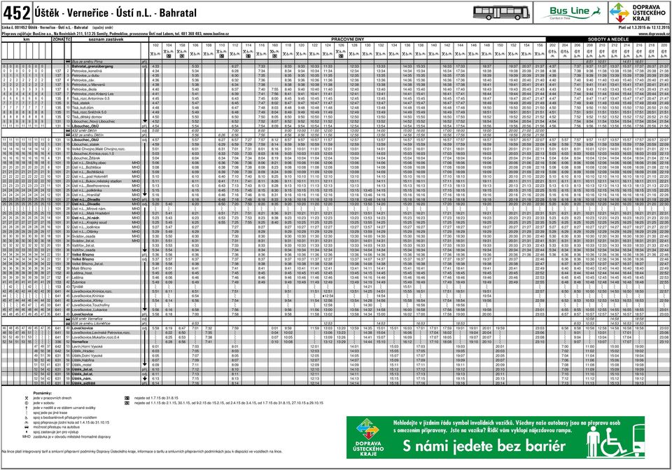 cz km ZÓNA Tč seznam zastávek PRACOVNÍ DNY SOBOTY A NEDĚLE W ac W ac (# W ac (% W ac W ac W ac (# W ac W ac (# W ac Wac (% W ac W ac W ac W ac W ac (# W ac W ac W ac W ac W ac W ac W ac W ac W ac W