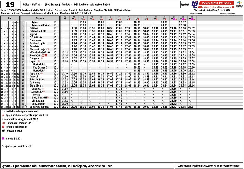 cz km Stanice Ryjice Ryjice sanatorium Sibiřská Sibiřská sídliště Ryjická OD Květ Opletalova Svádovský přívoz Pekařská Stavební stroje Mírové náměstí Revoluční Drogerie Japex (Hostovická) (Pod
