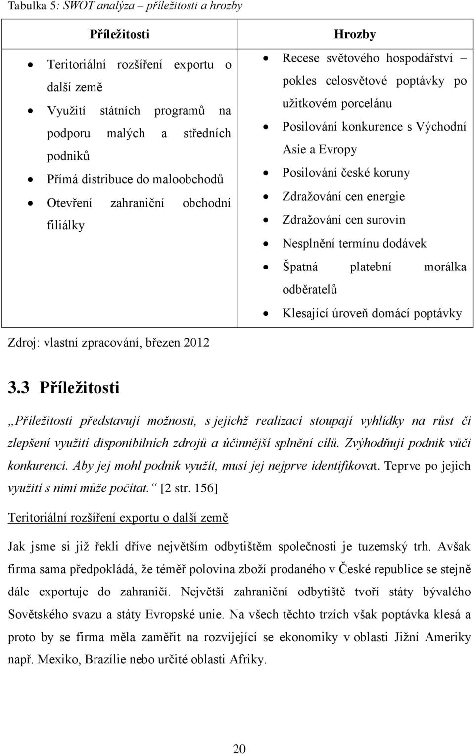 Zdražování cen energie Zdražování cen surovin Nesplnění termínu dodávek Špatná platební morálka odběratelů Klesající úroveň domácí poptávky Zdroj: vlastní zpracování, březen 2012 3.