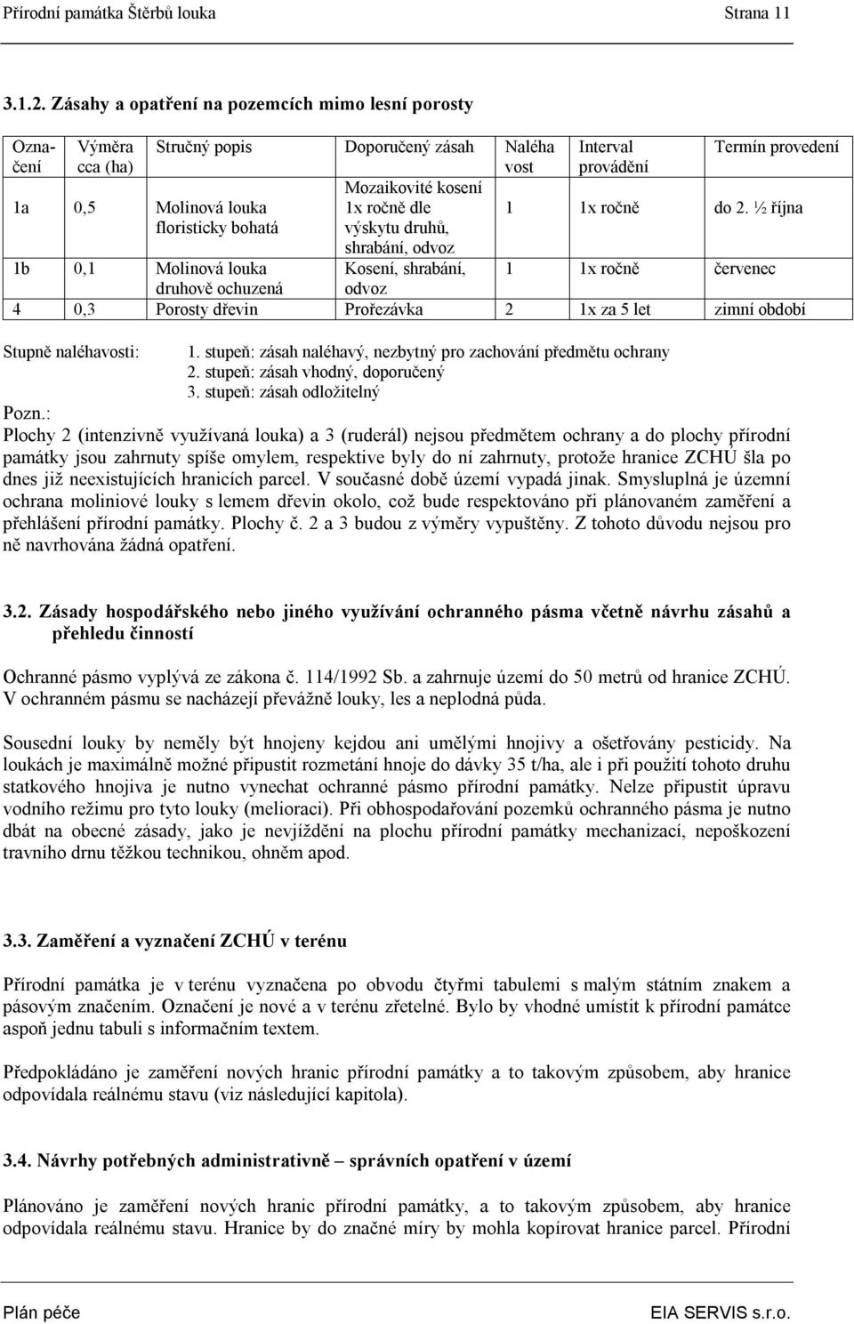 druhů, shrabání, odvoz Interval provádění Termín provedení 1 1x ročně do 2.