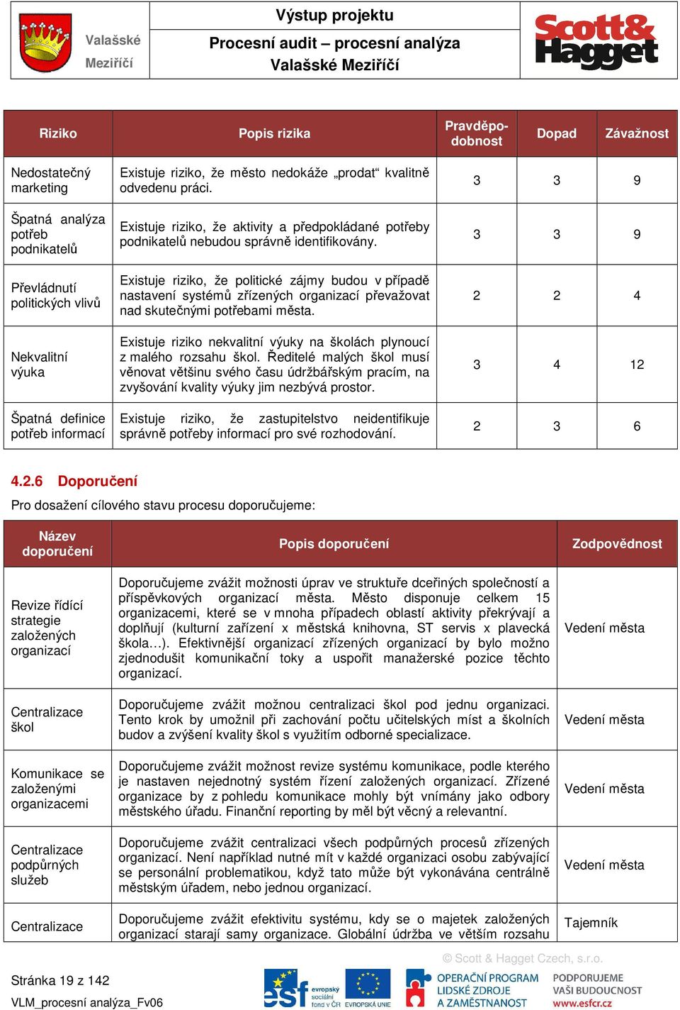 Existuje riziko, že politické zájmy budou v případě nastavení systémů zřízených organizací převažovat nad skutečnými potřebami města.