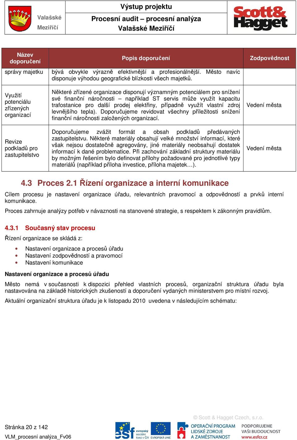 Některé zřízené organizace disponují významným potenciálem pro snížení své finanční náročnosti například ST servis může využít kapacitu trafostanice pro další prodej elektřiny, případně využít