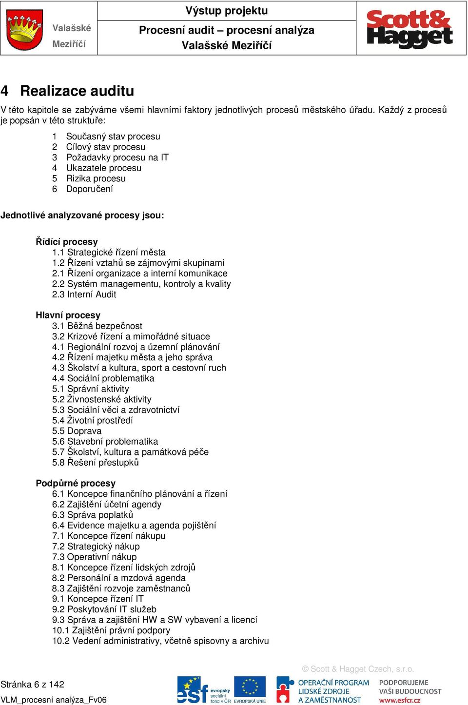 jsou: Řídící procesy 1.1 Strategické řízení města 1.2 Řízení vztahů se zájmovými skupinami 2.1 Řízení organizace a interní komunikace 2.2 Systém managementu, kontroly a kvality 2.
