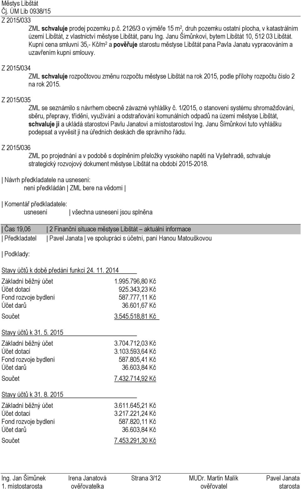 Z 2015/034 ZML schvaluje rozpočtovou změnu rozpočtu městyse Libštát na rok 2015, podle přílohy rozpočtu číslo 2 na rok 2015. Z 2015/035 ZML se seznámilo s návrhem obecně závazné vyhlášky č.