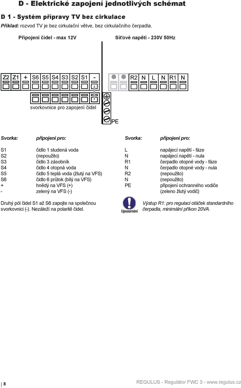 napájecí napětí - nula S3 čidlo 3 zásobník R1 čerpadlo otopné vody - fáze S4 čidlo 4 otopná voda N čerpadlo otopné vody - nula S5 čidlo 5 teplá voda (žlutý na VFS) R2 (nepoužito) S6 čidlo 6 průtok
