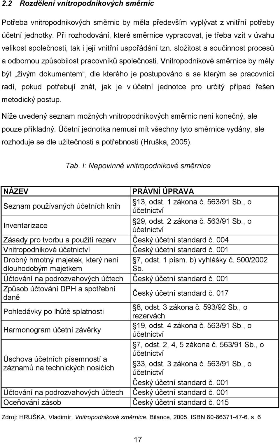 Vnitropodnikové směrnice by měly být živým dokumentem, dle kterého je postupováno a se kterým se pracovníci radí, pokud potřebují znát, jak je v účetní jednotce pro určitý případ řešen metodický