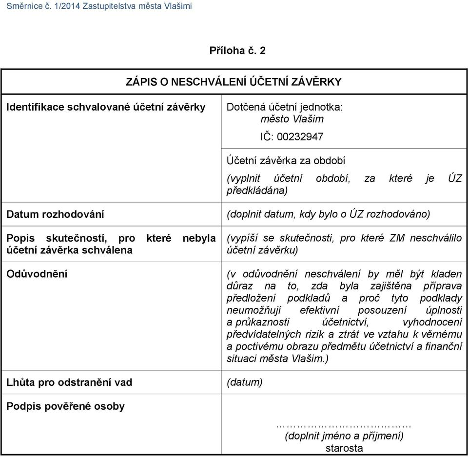 předkládána) Datum rozhodování Popis skutečností, pro které nebyla účetní závěrka schválena Odůvodnění Lhůta pro odstranění vad Podpis pověřené osoby (doplnit datum, kdy bylo o ÚZ rozhodováno)