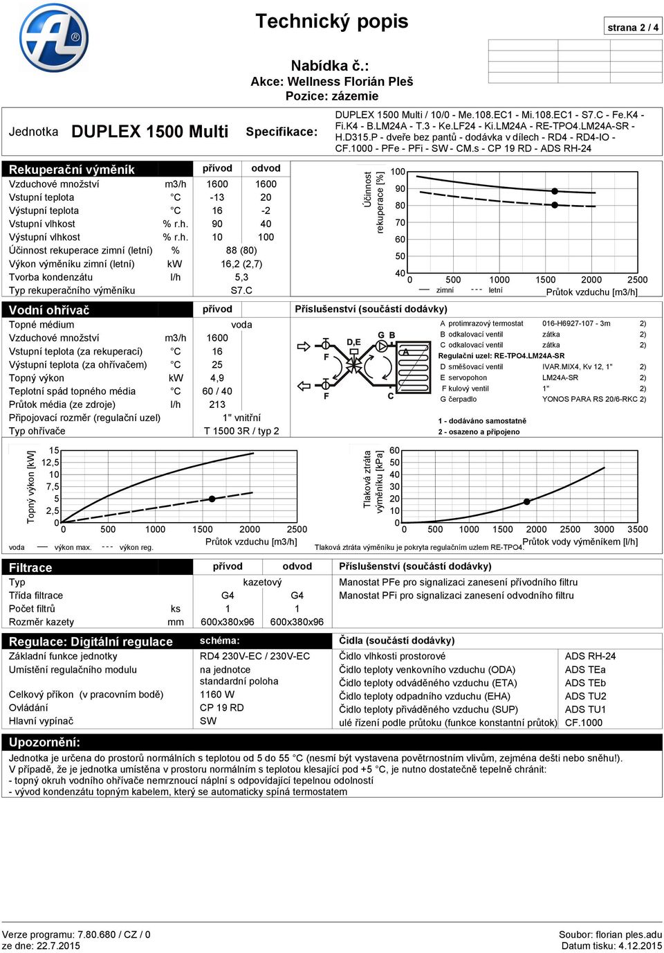 C Vodní ohřívač přívod Topné médium voda Vzduchové množství m3/h 16 Vstupní teplota (za rekuperací) C 16 Výstupní teplota (za ohřívačem) C 25 Topný výkon kw 4,9 Teplotní spád topného média C 6 / 4