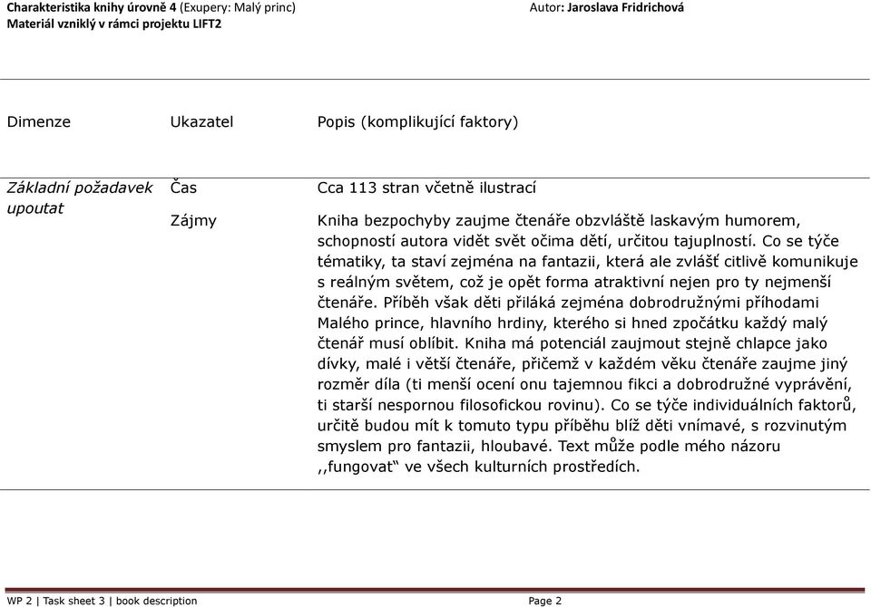 Co se týče tématiky, ta staví zejména na fantazii, která ale zvlášť citlivě komunikuje s reálným světem, což je opět forma atraktivní nejen pro ty nejmenší čtenáře.