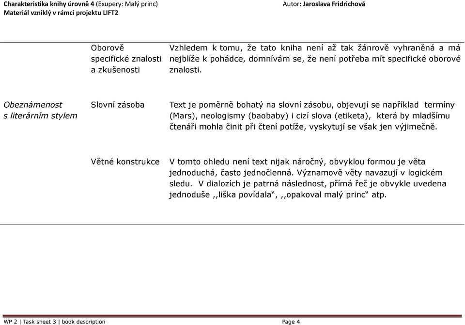 čtenáři mohla činit při čtení potíže, vyskytují se však jen výjimečně. Větné konstrukce V tomto ohledu není text nijak náročný, obvyklou formou je věta jednoduchá, často jednočlenná.