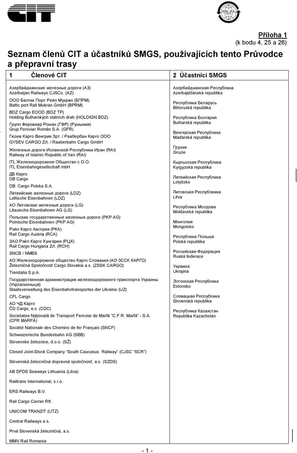 (AZ) ООО Балтик Порт Рейл Мукран (БПРМ) Baltic port Rail Mukran GmbH (BPRM) BDZ Cargo EOOD (BDZ TP) Holding Bulharských státních drah (HOLDIGN BDZ) Групп Феровиар Роман (ГФР) (Румыния) Grup Feroviar