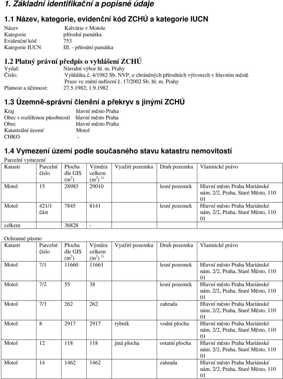 NVP, o chráněných přírodních výtvorech v hlavním městě Praze ve znění nařízení č. 17/2002 Sb. hl. m. Prahy Platnost a účinnost: 27.5.1982; 1.9.1982 1.