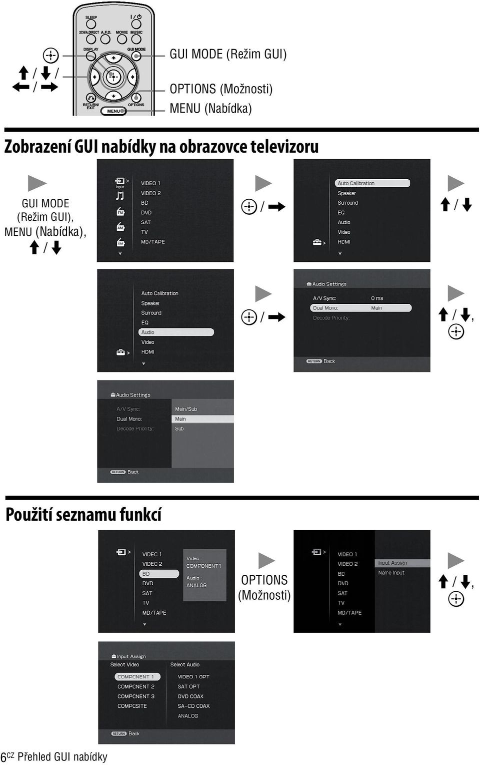 televizoru GUI MODE (Režim GUI), MENU (Nabídka), /, M/m /, M / m,