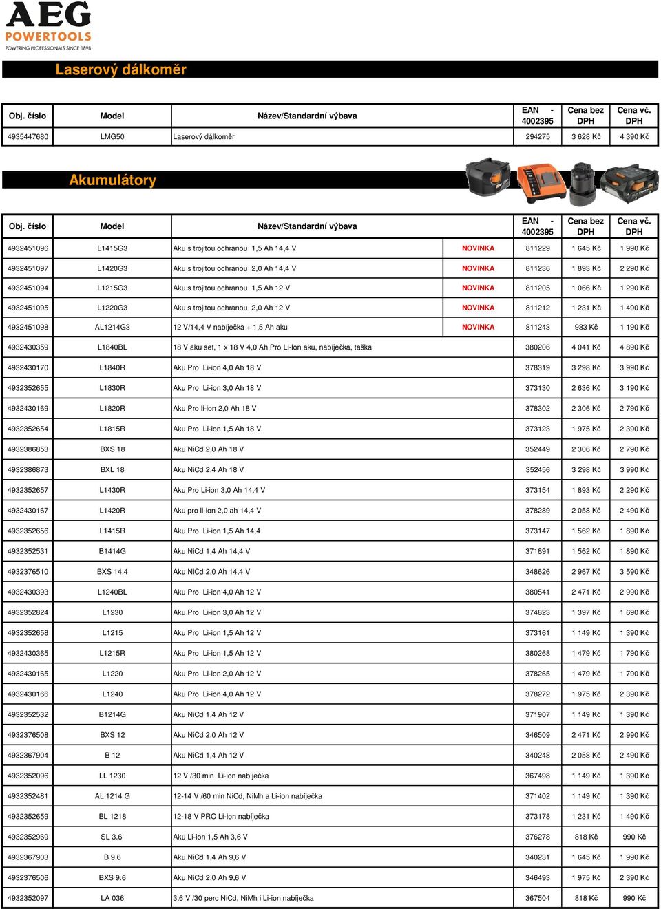 ochranou 2,0 Ah 12 V NOVINKA 811212 1 231 Kč 1 490 Kč 4932451098 AL1214G3 12 V/14,4 V nabíječka + 1,5 Ah aku NOVINKA 811243 983 Kč 1 190 Kč 4932430359 L1840BL 18 V aku set, 1 x 18 V 4,0 Ah Pro Li-Ion