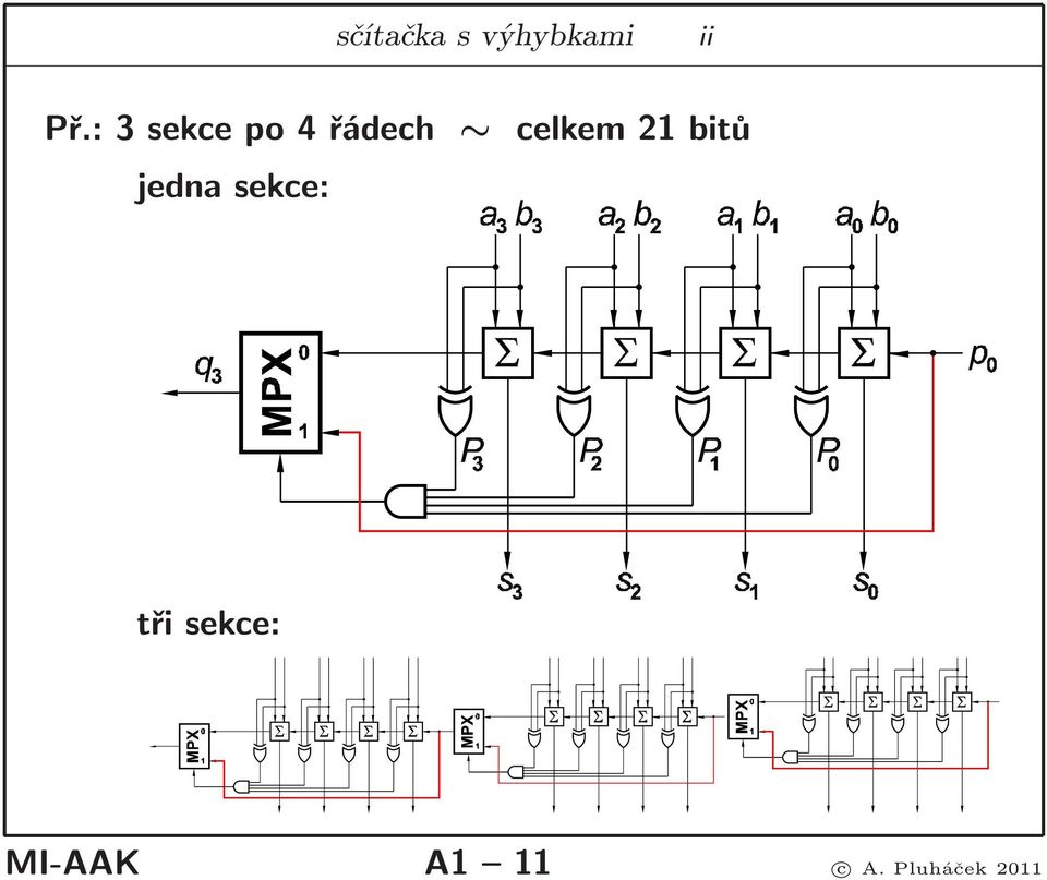 celkem21bitů jedna sekce: