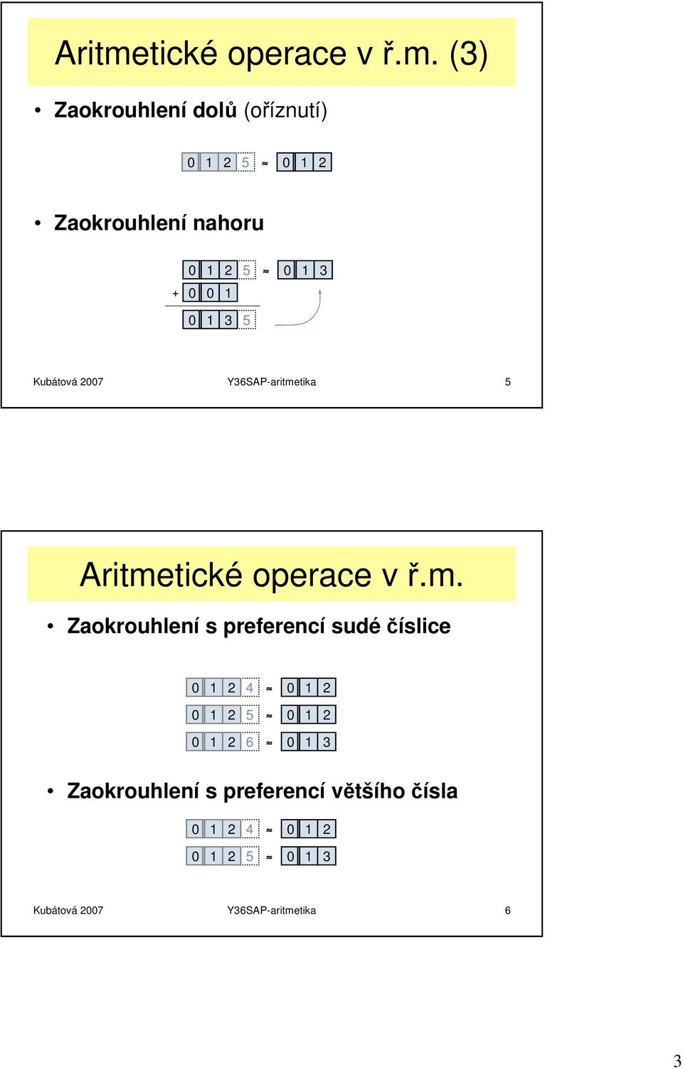 (3) Zaokrouhlení dolů (oříznutí) 0 1 2 5 0 1 2 Zaokrouhlení nahoru + 0 1 2 5 0 1 3 0 0 1 0 1